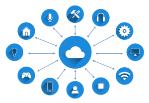 iot-3337536_960_720 انترنت الاشياء