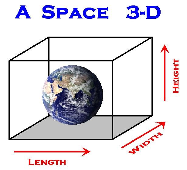 4D-diagram1-space.jpg